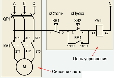 Схема подключения магнитного пускателя