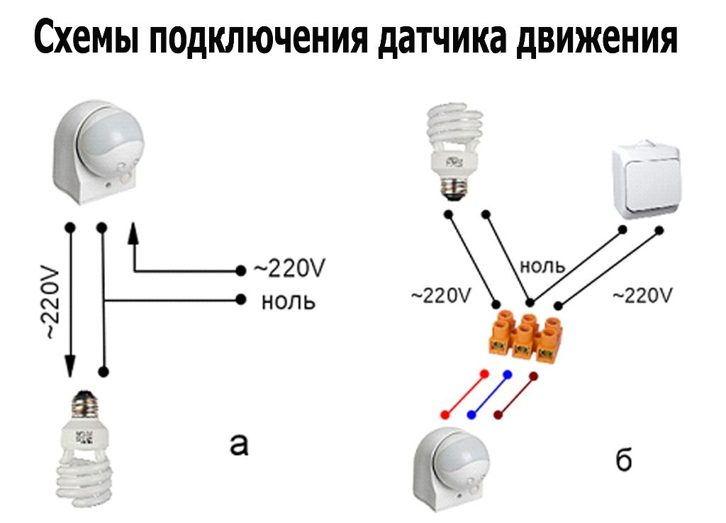 Описание схемы подключения датчика движения