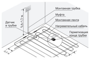 схема монтажа терморегулятора и датчика пола