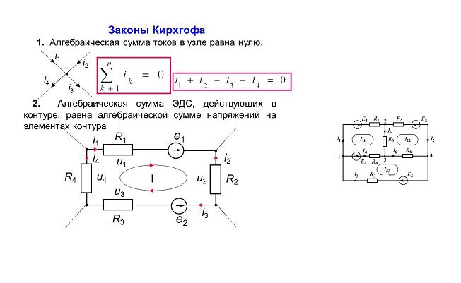 Закон Ома для полной цепи – формула, определение