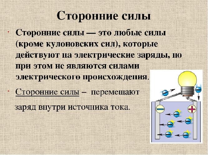 Закон Ома для полной цепи – формула, определение