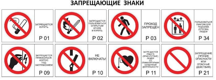 Запрещающие знаки по охране труда в картинках с пояснениями