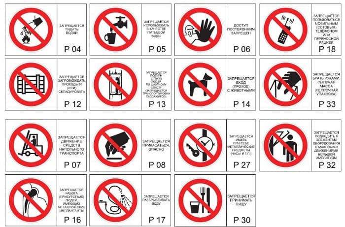 Перечень существующих знаков безопасности по охране труда + комплект картинок с пояснениями