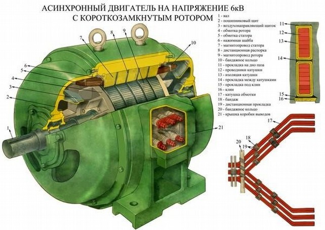 Мощный двигатель