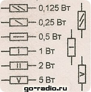 Обозначение мощности рассеивания резисторов на схемах