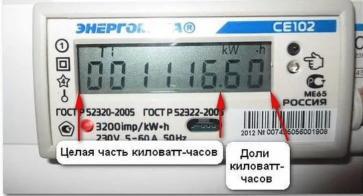 Снятие показаний со счетчика электронного типа