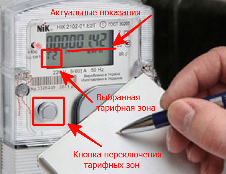 Счетчик электроэнергии (многотарифный)