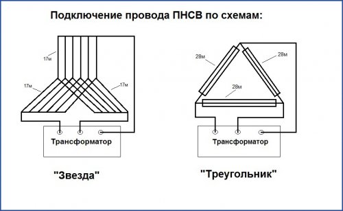 Подключение провода ПНСВ по схемам