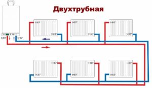 Система двухтрубного отопления