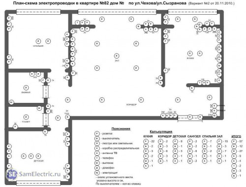 План-схема электропроводки квартиры.