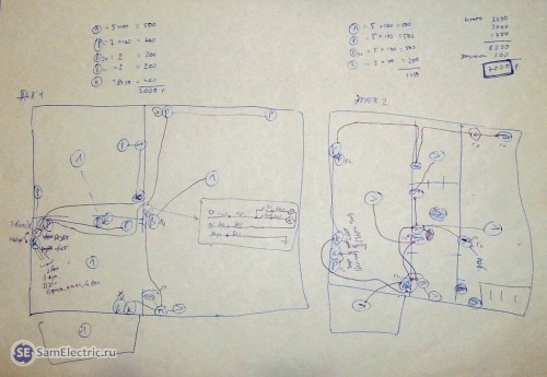 План электропроводки квартиры, нарисованный от руки, с калькуляцией