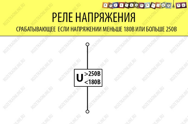 Реле срабатывающее при напряжении выше 250В и ниже 180В