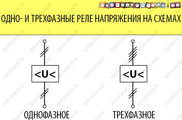 однофазное и трехфазное реле напряжение на однолинейных схемах