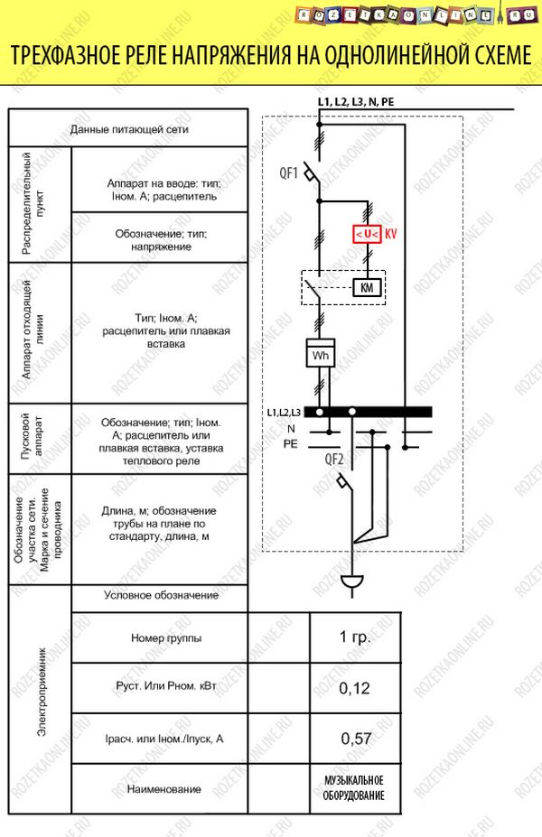 Однолинейная схема электрического щита с трехфазным реле напряжения