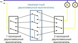 Какими особенностями обладает схема подключения проходного выключателя с тремя клавишами