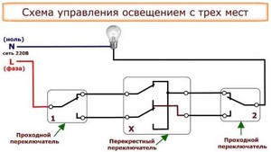 Как правильно подключить проходные выключатели для независимого управления освещением с трёх мест