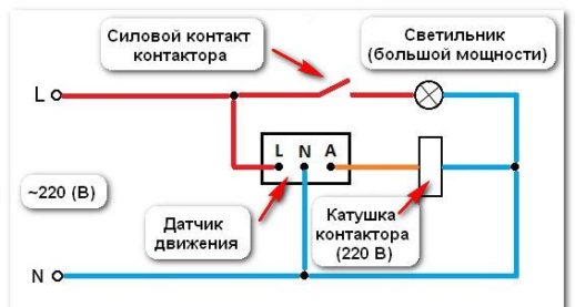 Для мощного осветительного прибора