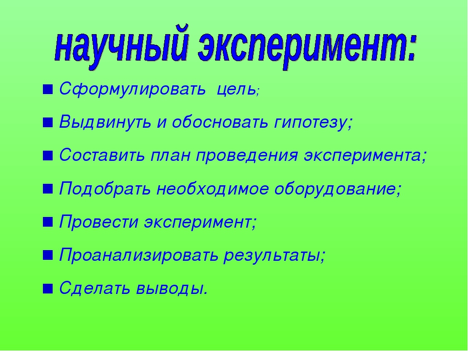 Сформулировать цель; Выдвинуть и обосновать гипотезу; Составить план проведе. 