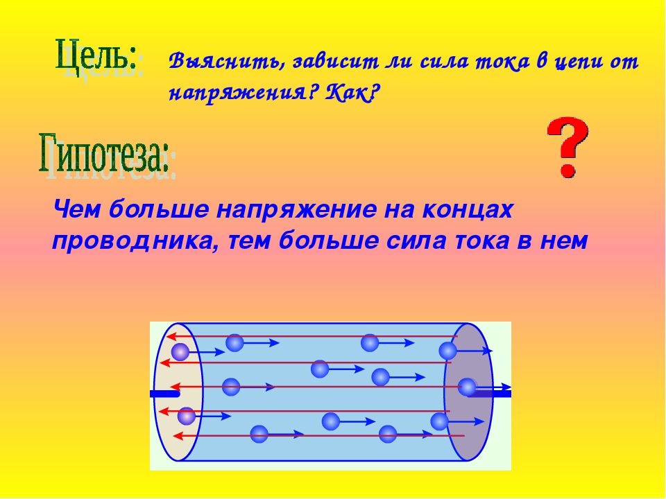 Выяснить, зависит ли сила тока в цепи от напряжения? Как? Чем больше напряжен. 