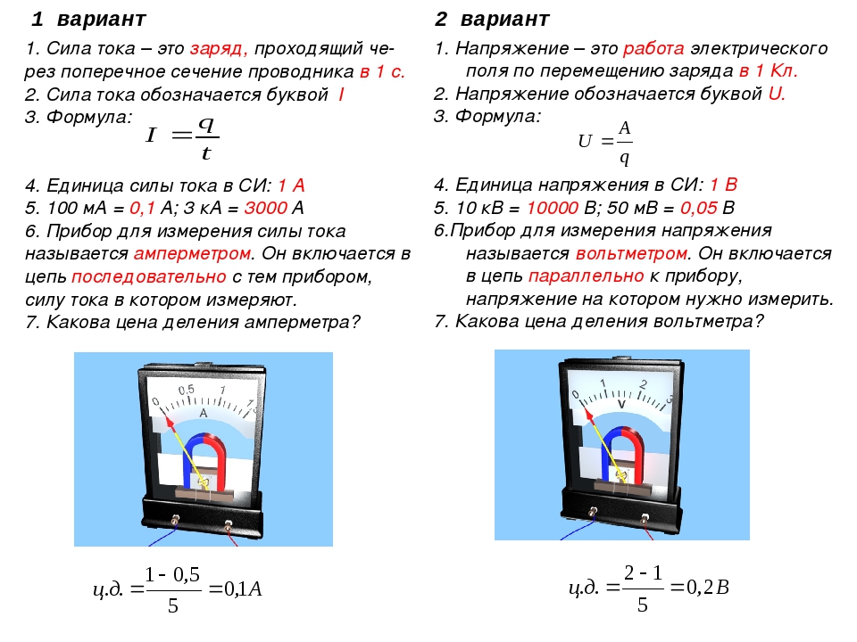 Сила ампера не зависит от. Какой буквой обозначается напряжение амперметра. Коэффициент деления вольтметра. В чем измеряется цена деления вольтметра. Как определить цену деления амперметра и вольтметра.