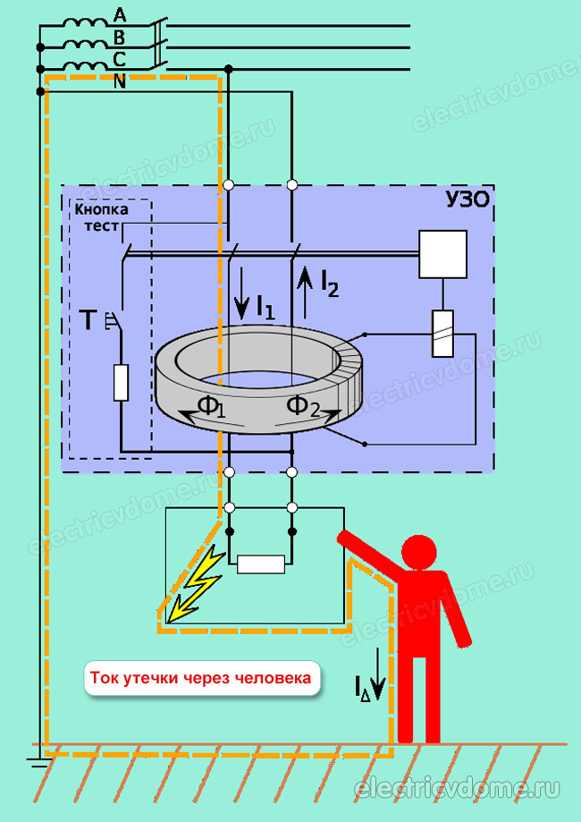 принцип работы УЗО при утечке тока