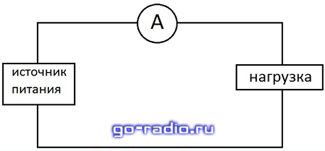 Правило измерения тока в электрической цепи