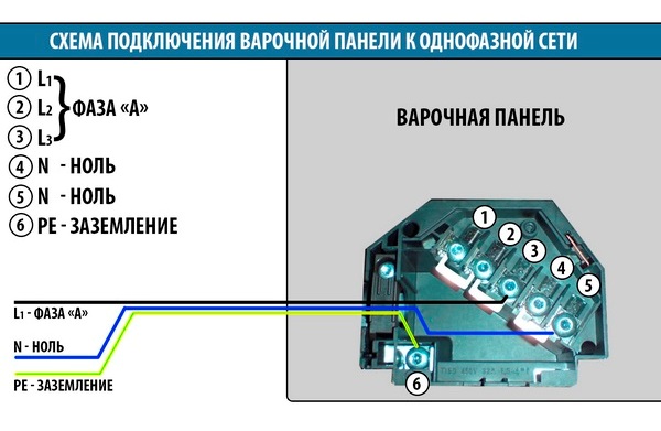 Подключение к однофазной сети