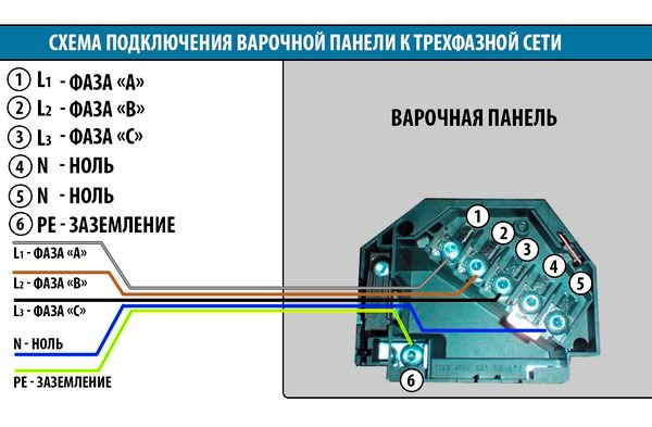 Подключение к трехвазной сети