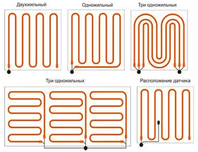 установка тёплого пола цена