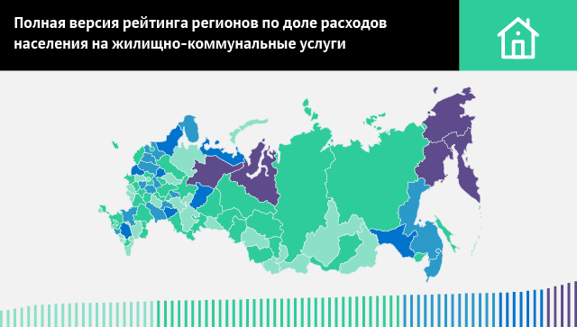 Полная версия рейтинга регионов по доле расходов населения на жилищно-коммунальные услуги