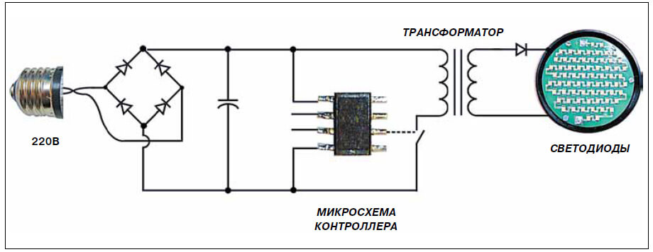 Схема светодионого источника света