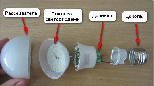 Устройство LED лампы