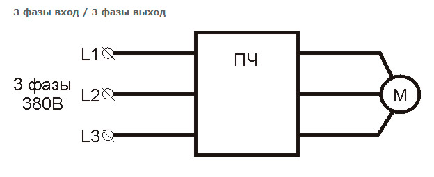 Особенности трехфазных преобразователей частоты