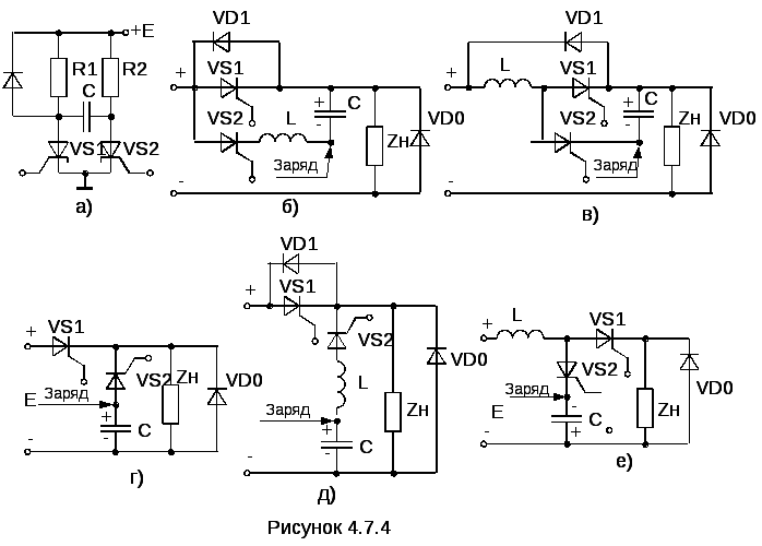 ЗУ с регулируемой силой тока за счет периода задержки открывания тринистора