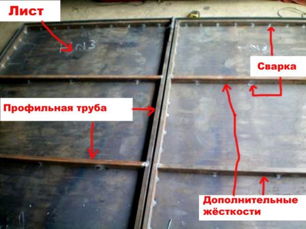 Каркас ворот из профилированной трубы по своим характеристикам практически не уступает каркасу из уголка.