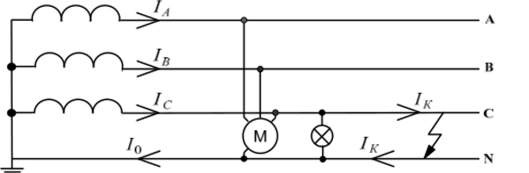 Трехфазная четырехпроводная сеть напряжением 380/220 В с глухозаземленной нейтралью при КЗ одной фазы на землю