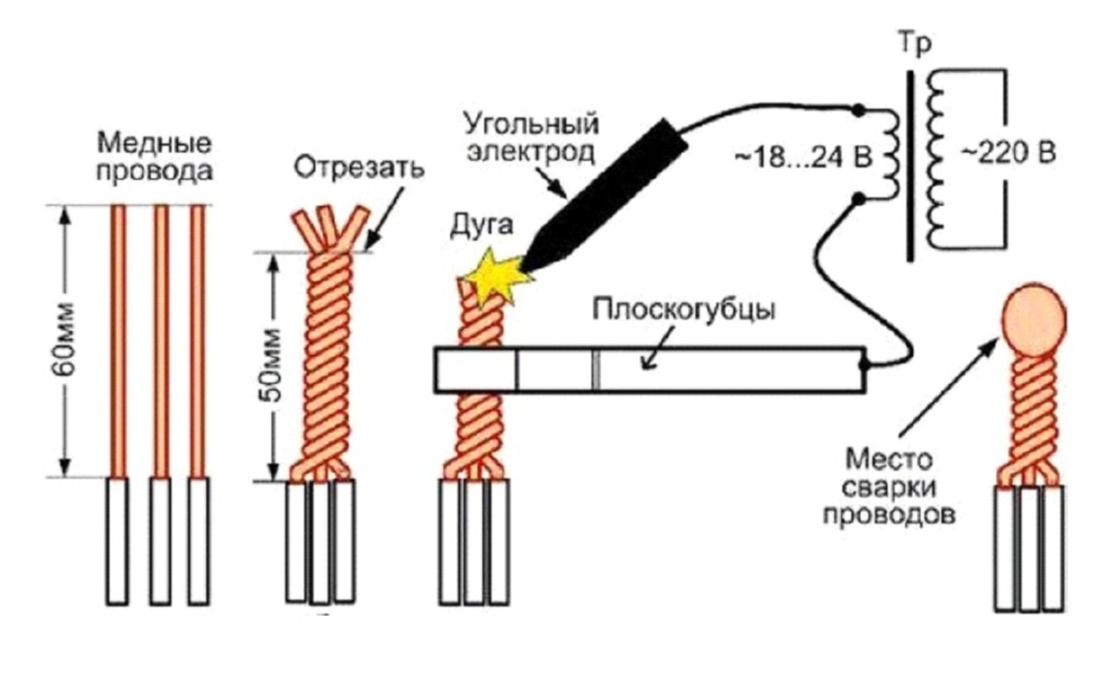 метод сварки медных проводов