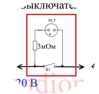 неон и Р