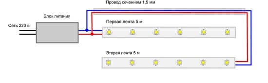 Схема подключения LED ленты