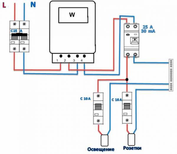 Схема электропроводки с УЗО