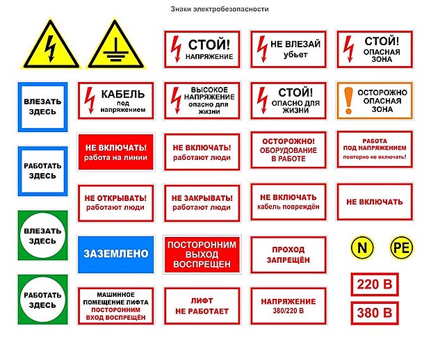 Плакаты и знаки электробезопасности