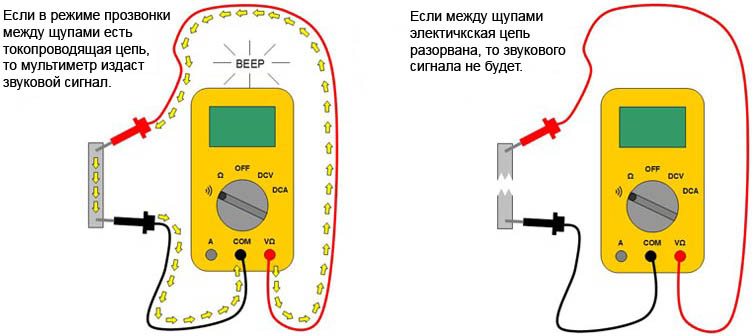 Прозвонить схему мультиметром