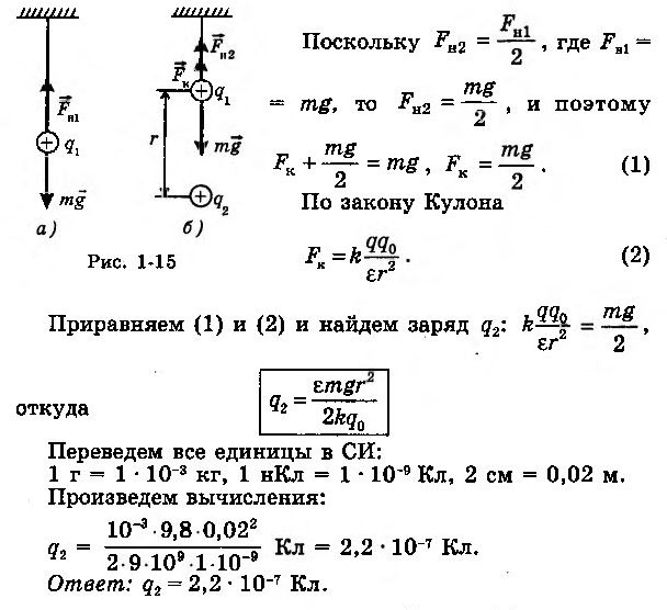 Два одинаковых металлических шарика зарядили одноименными зарядами. ЕГЭ физика вторая часть 2 точечных заряда инвертор.