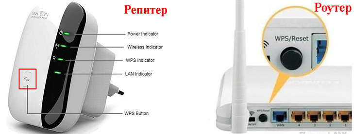 WPS на роутере и репитере