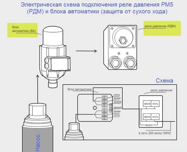 Подключения блока автоматики и реле давления