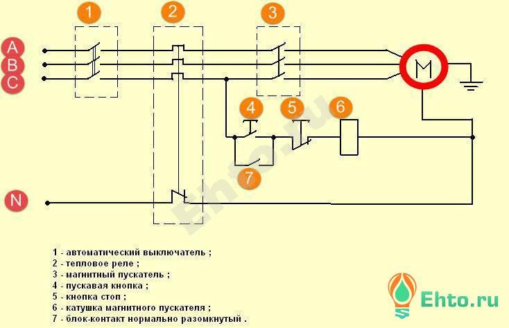 Подключение магнитного пускателя в электрическую цепь 