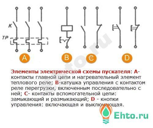 условные обозначения в схеме подключения пускателя