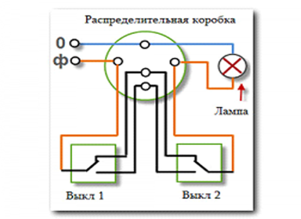 Простая схема