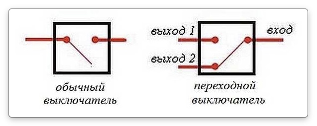 Схема проходной выключатель