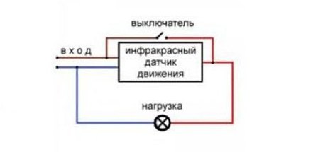 Схема подключения светодиодной ленты с ик датчиком движения